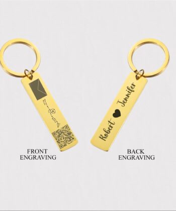 Letter_2d4c58f3-e54c-484d-a95d-4d08d8976a4d date keychain