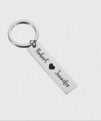 Messagekeychain QR Code Secret Message